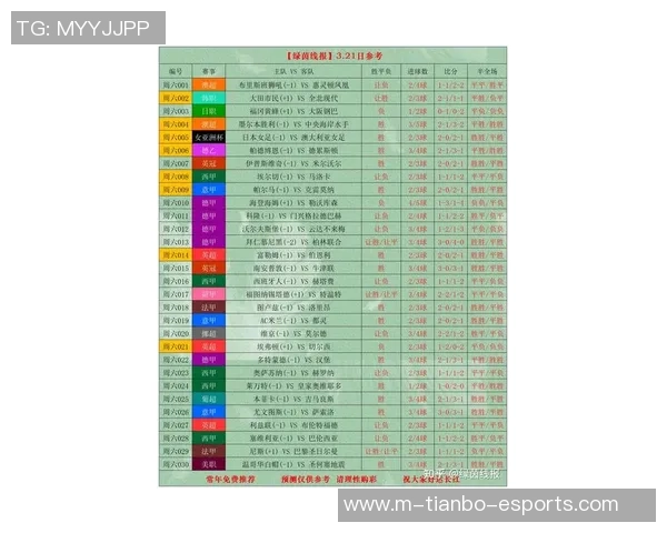 足球直播比赛观看渠道推荐及热门平台解析